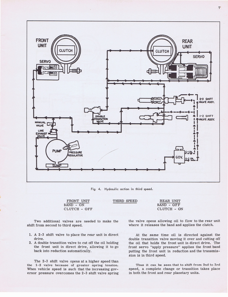 n_Hydramatic Supplementary Info (1955) 004.jpg
